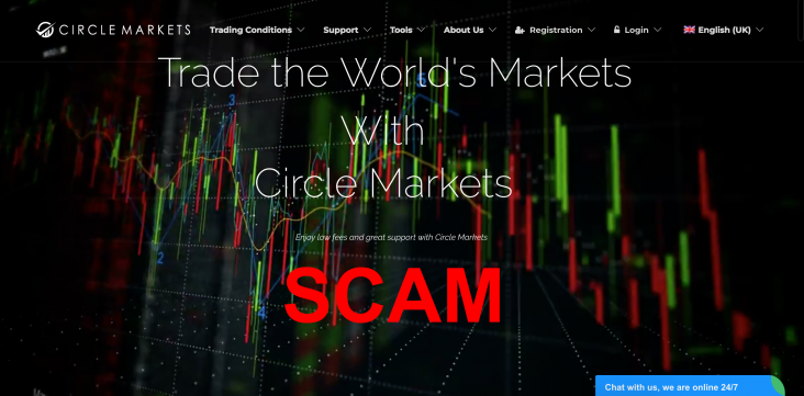 circle-markets-review