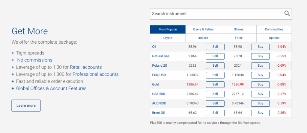 Plus500 Forex instruments