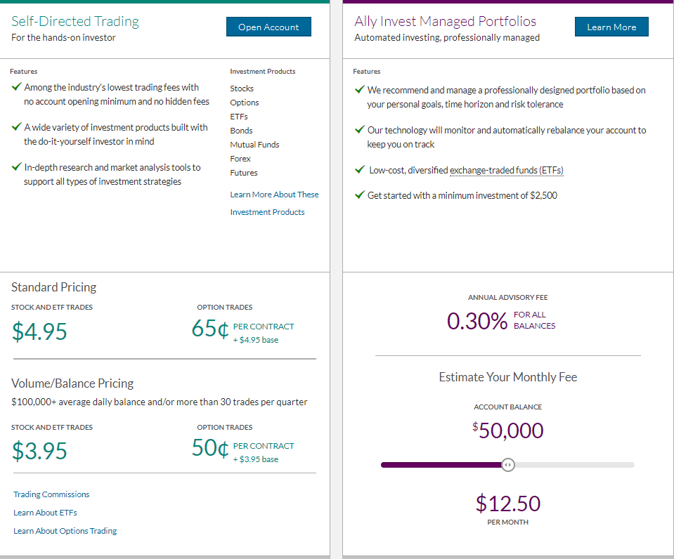 AllyInvest Accounts