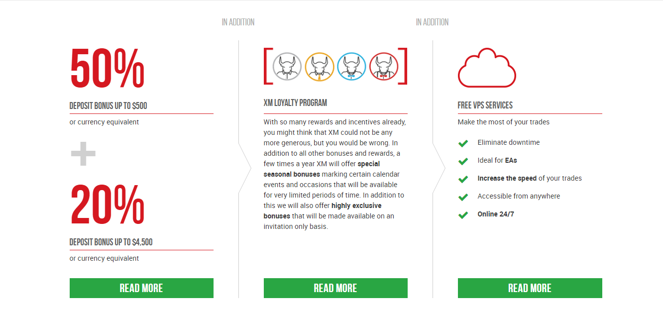 XM Deposit Bonus: policies and limitations, xm 50 bonus.