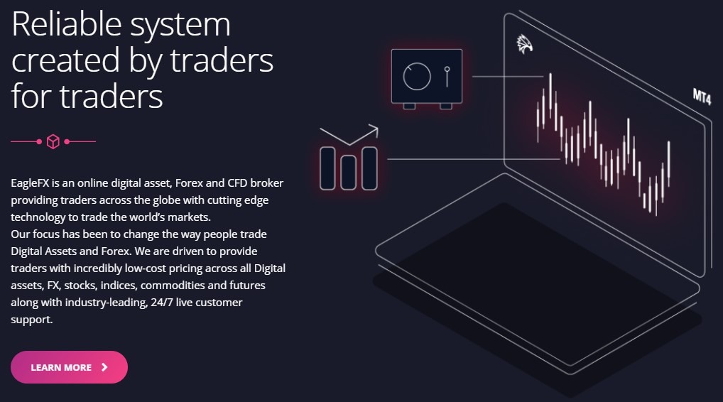 EagleFX scam