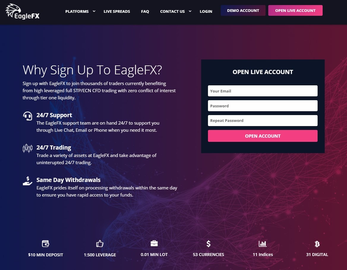 EagleFX scam