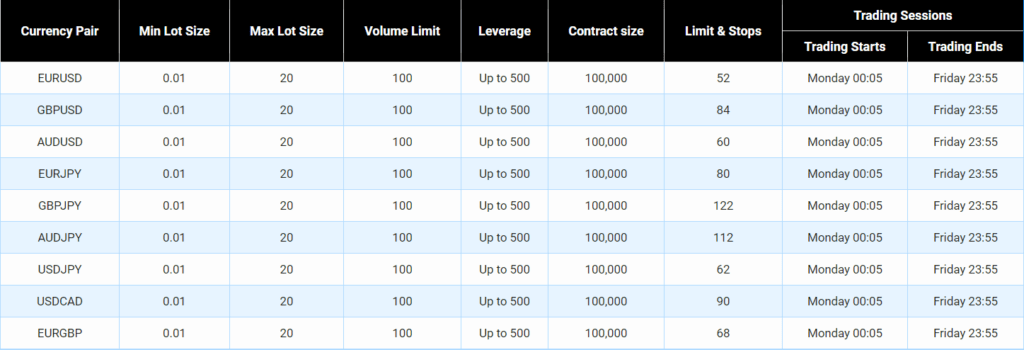 CryptoGT promotions