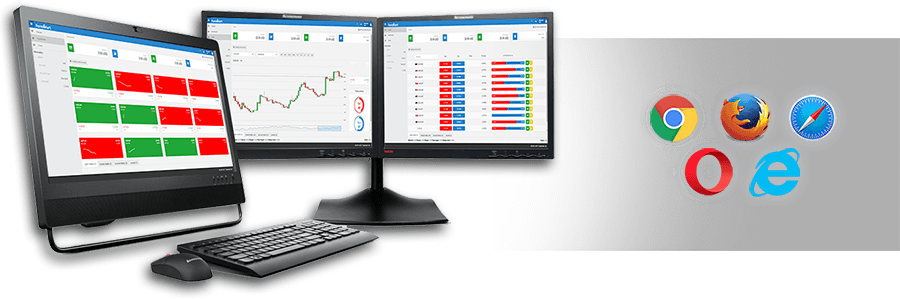 best forex trading platform
