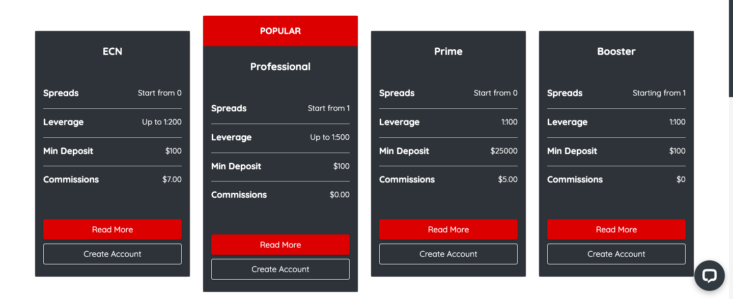 reviewing account types of INGOT brokers