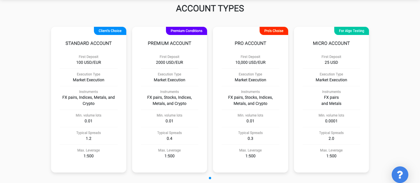 review of adrofx accounts