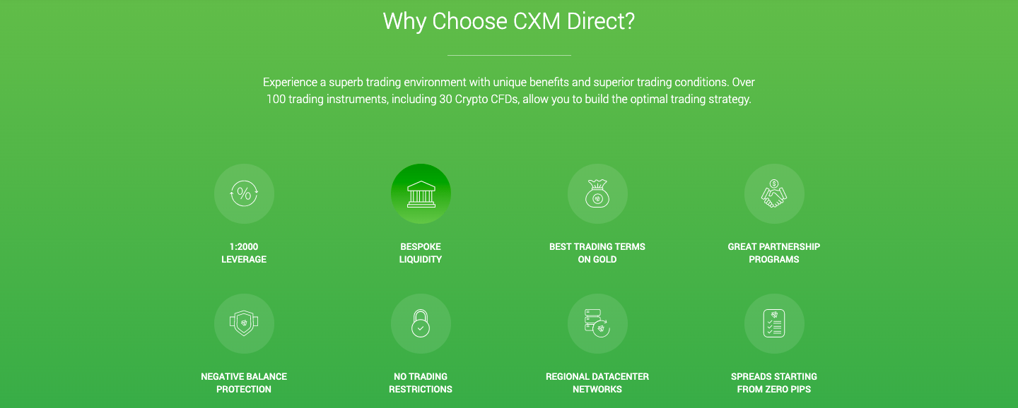 CXM Direct offerings review
