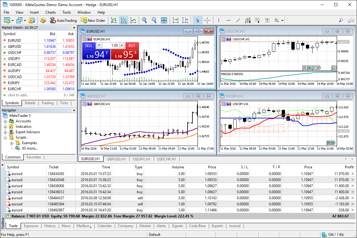 tradeeu mt5 platform