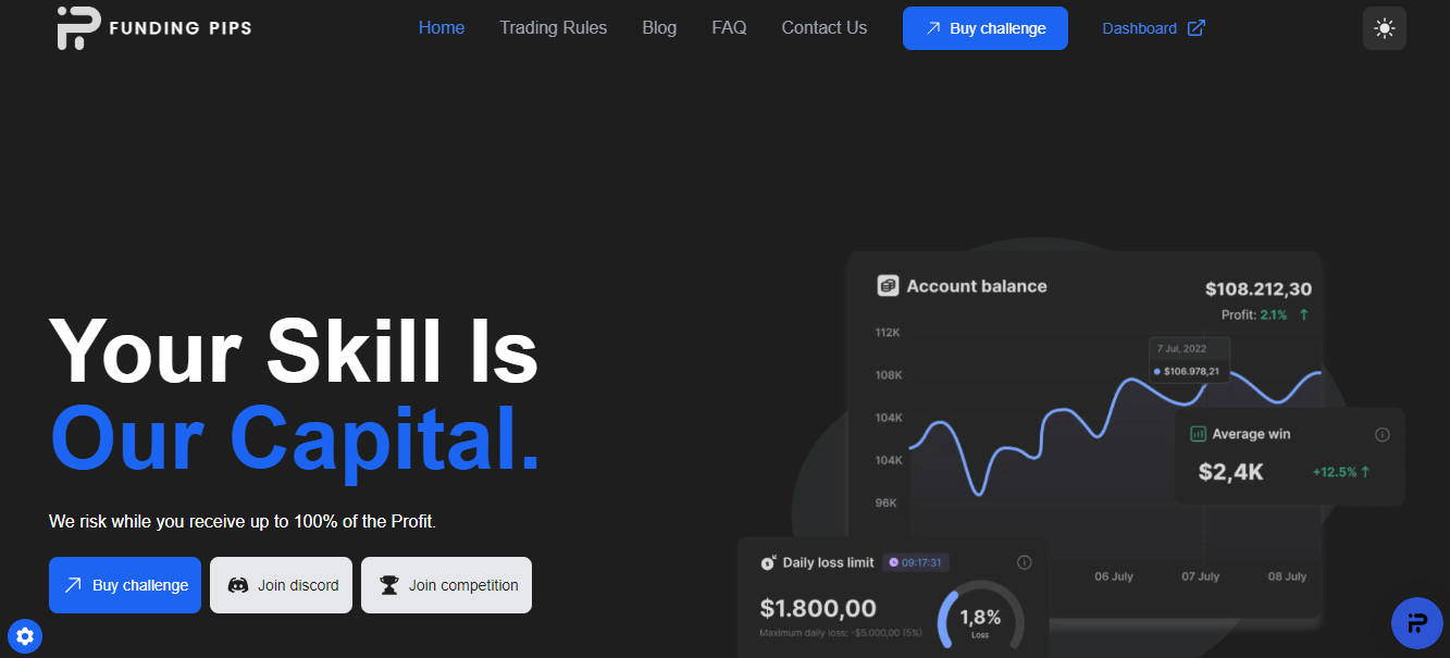 funding pips