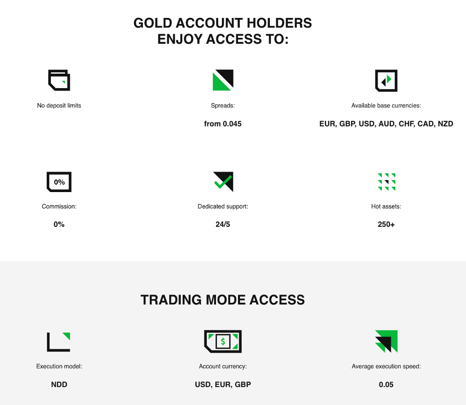 Luxren Capital gold account features