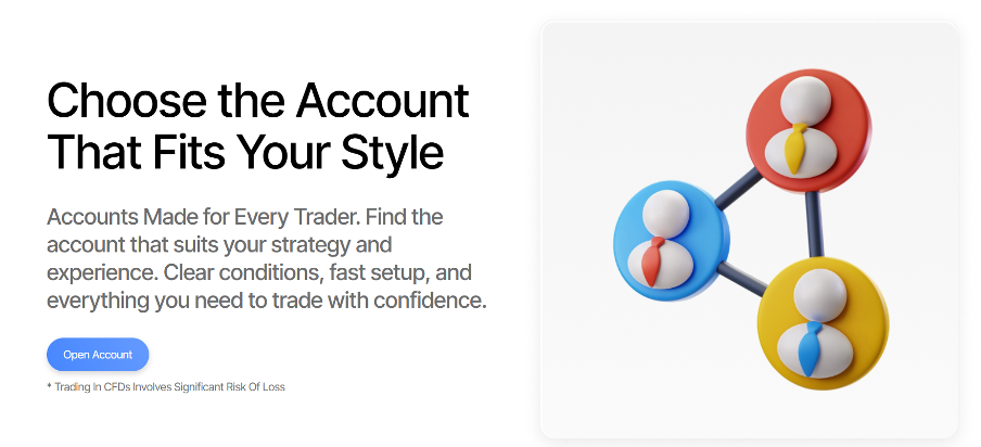 Invistro banner encouraging traders to choose the account type that fits their style